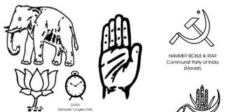 rashtriya party india